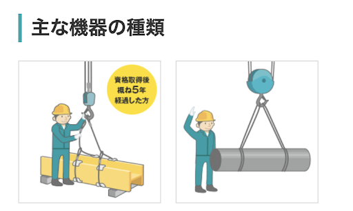 玉掛け業務従事者安全衛生教育